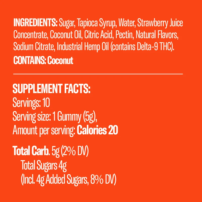 High Purity THC Gummies
