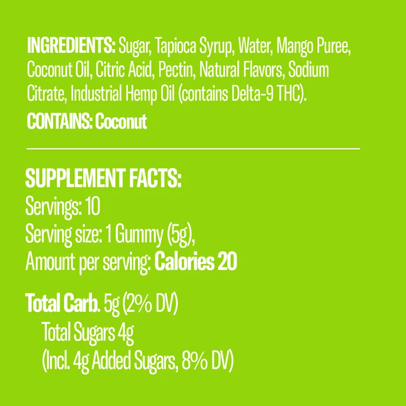 High Purity THC Gummies