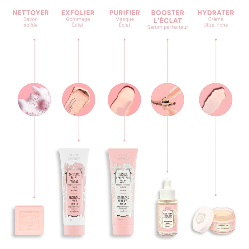 Masque perfecteur - Hydratation & éclat