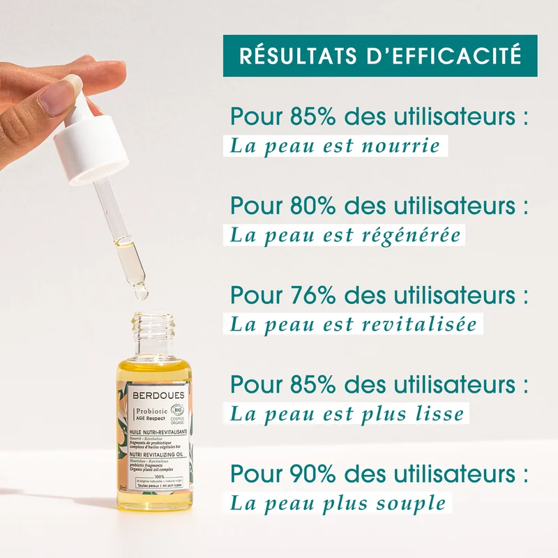 Huile Nutri-Revitalisante Probiotic Age Respect