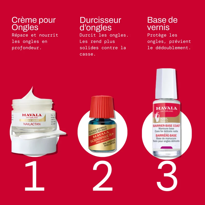 Solution Ongles Cassants