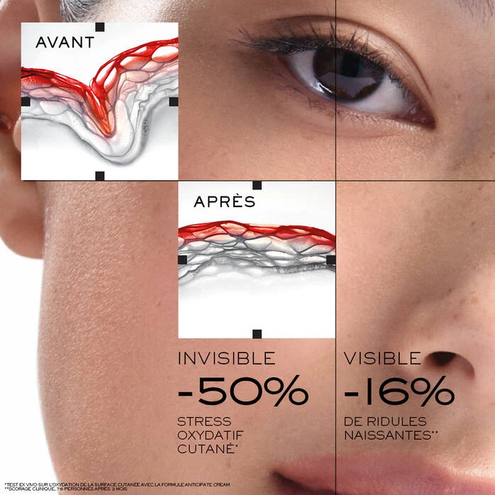 Lancôme Absolue Longevity Md La Crème Anticipate