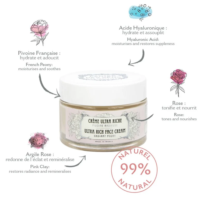 Crème Visage Ultra Riche - Hydratation & Éclat