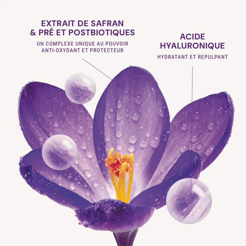 Coffret soin visage femme anti-âge Lift & Fermeté - Sérum ciblé et crème légère