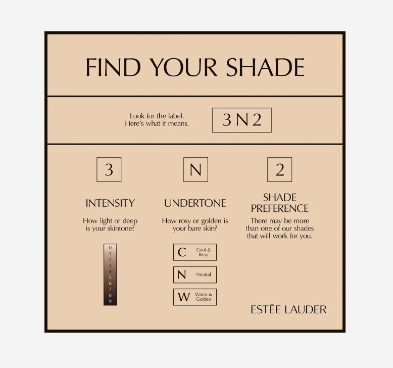 Estée Lauder - Re-Nutriv Ultra Radiance Liquid Makeup Foundation SPF20