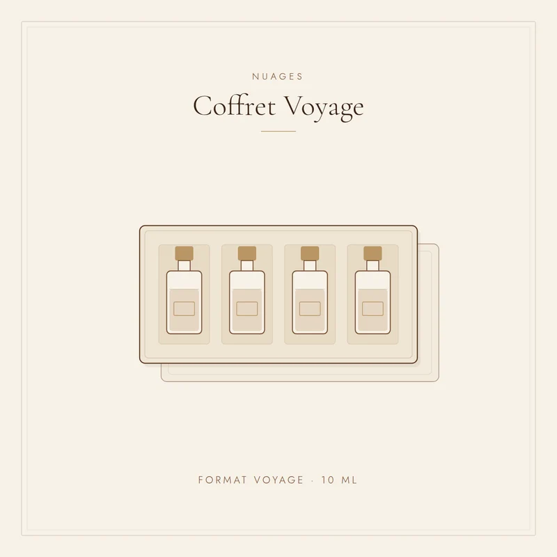 Coffret Voyage Nuages
