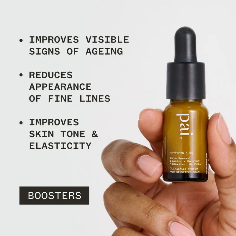 Retinoid 0.3% Skin Renewal Booster