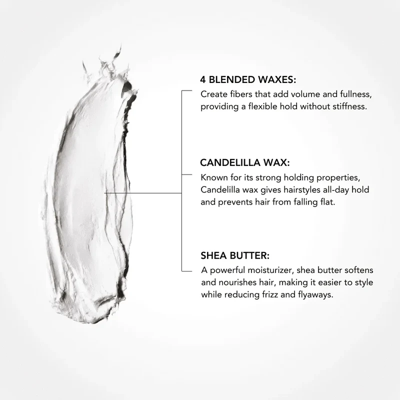 Wax Fiber