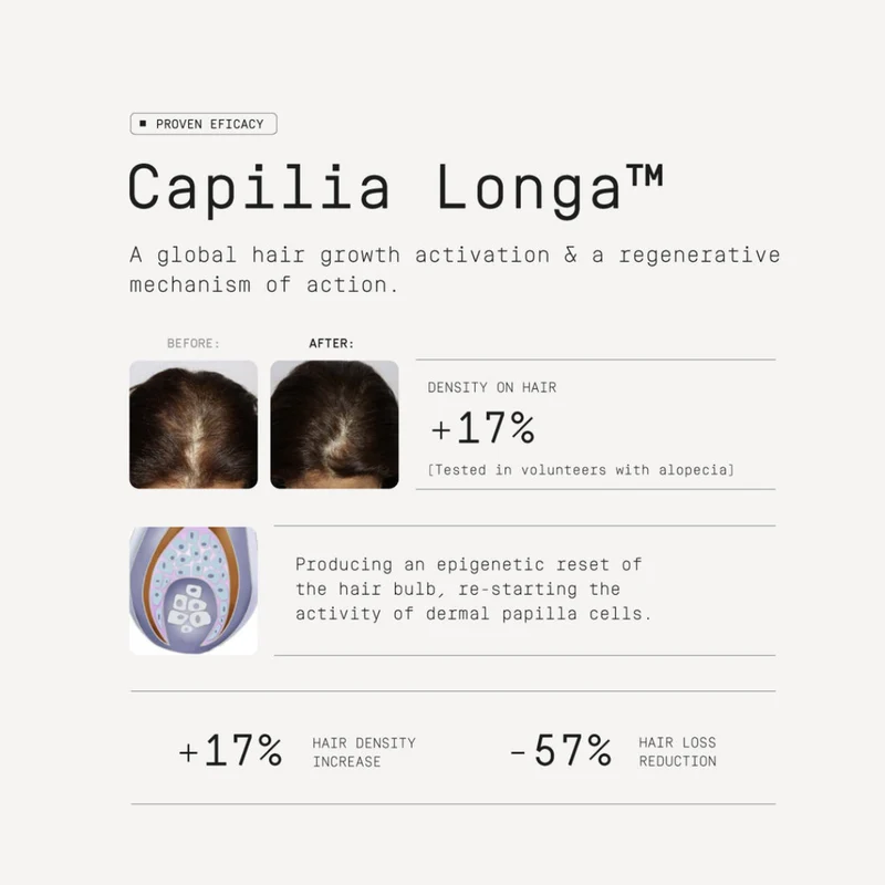 Scalp Activation Serum 00.32