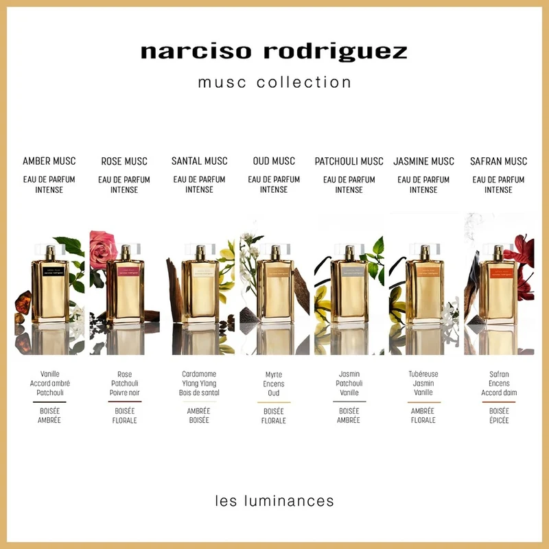 Narciso Rodriguez Musc Collection Patchouli Musc