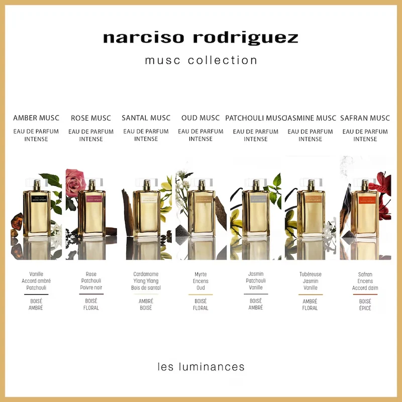 Narciso Rodriguez Musc Collection Amber Musc