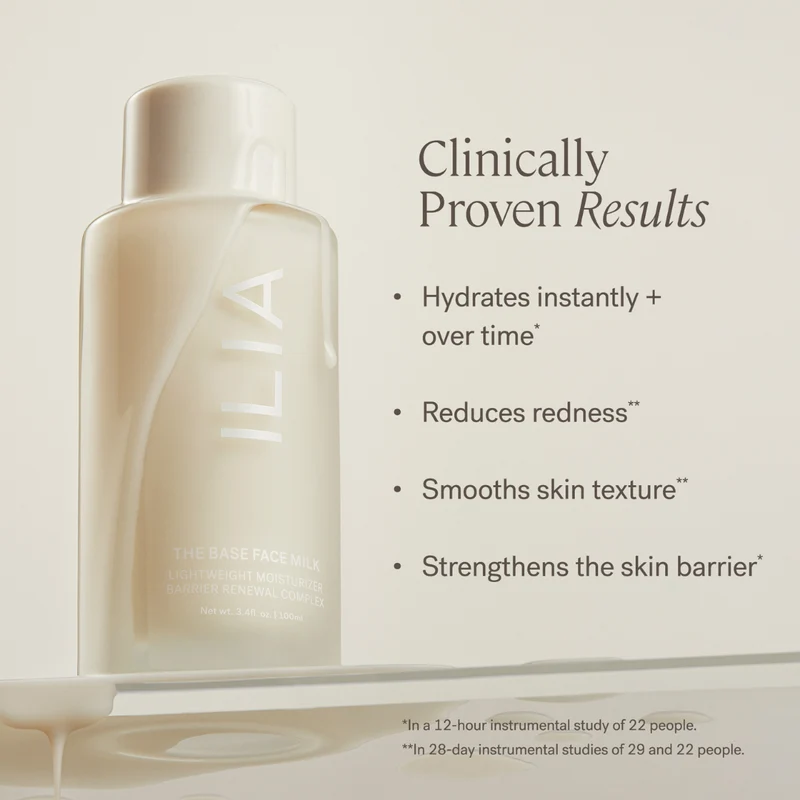The Travel Skincare Set - Limited Edition 2025