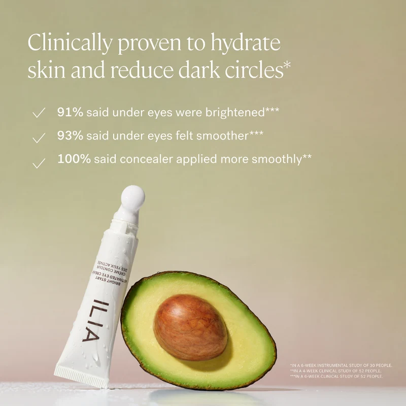 The Travel Skincare Set - Limited Edition 2025