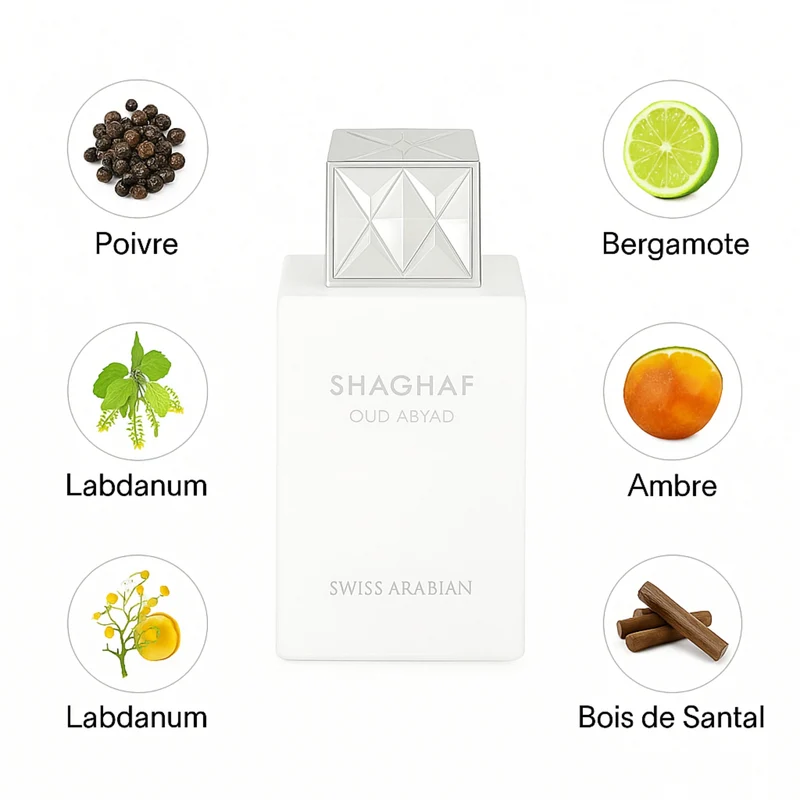 Shaghaf Oud Abyad EDP 75 ml – Swiss Arabian