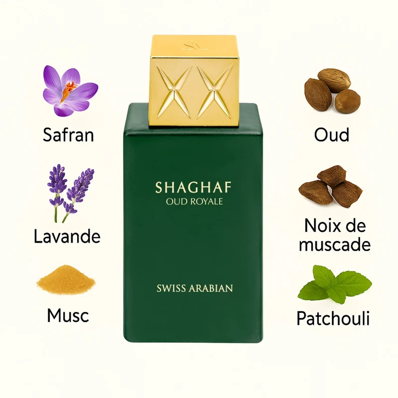 Shaghaf Oud Royale EDP 75 ml – Swiss Arabian