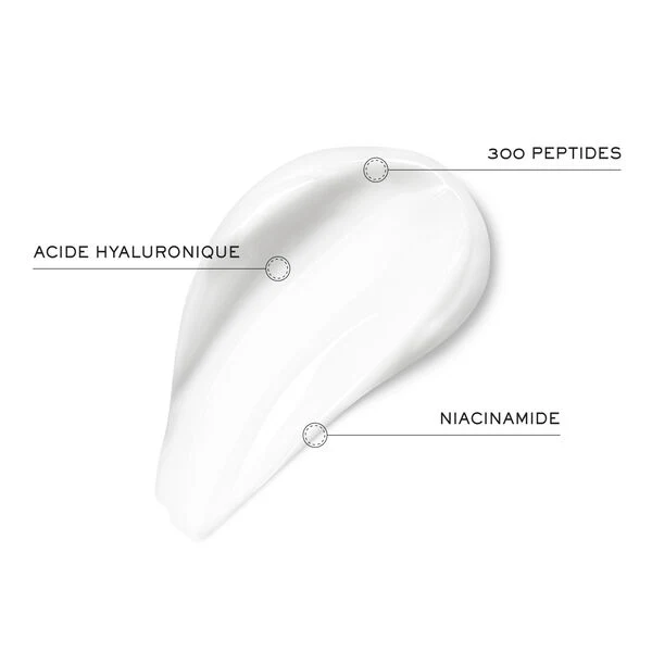 Lancôme Rénergie Crème Riche Anti-Age Haute Performance