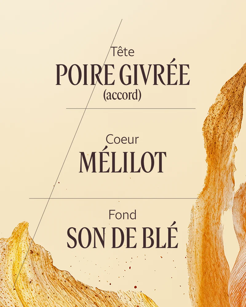 L'Occitane - Mélilot Eau de Parfum