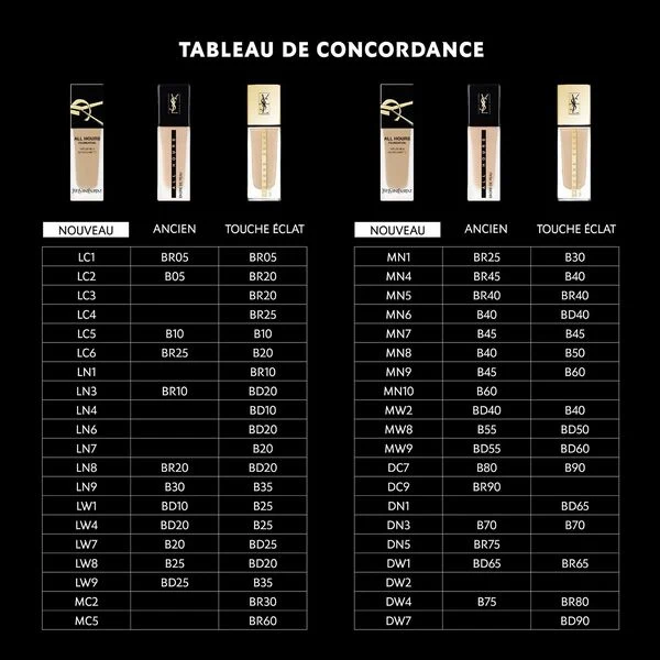 YSL All Hours Fond de Teint mat Lumineux 24H - Haute Couvrance 25 ml