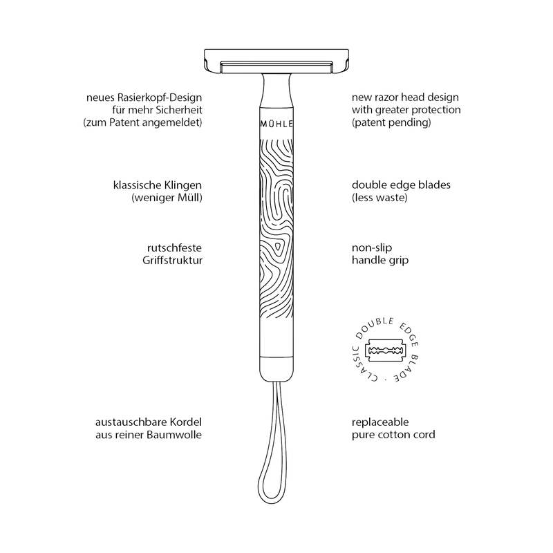 Safety Razor Companion