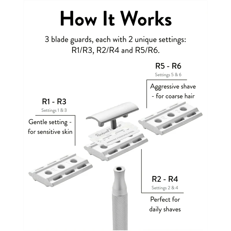 Safety Razor 6C
