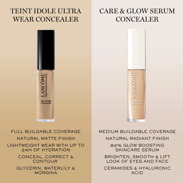 Lancôme Teint Idole Ultra Wear All Over Concealer - Correcteur & Fond de Teint 2en1