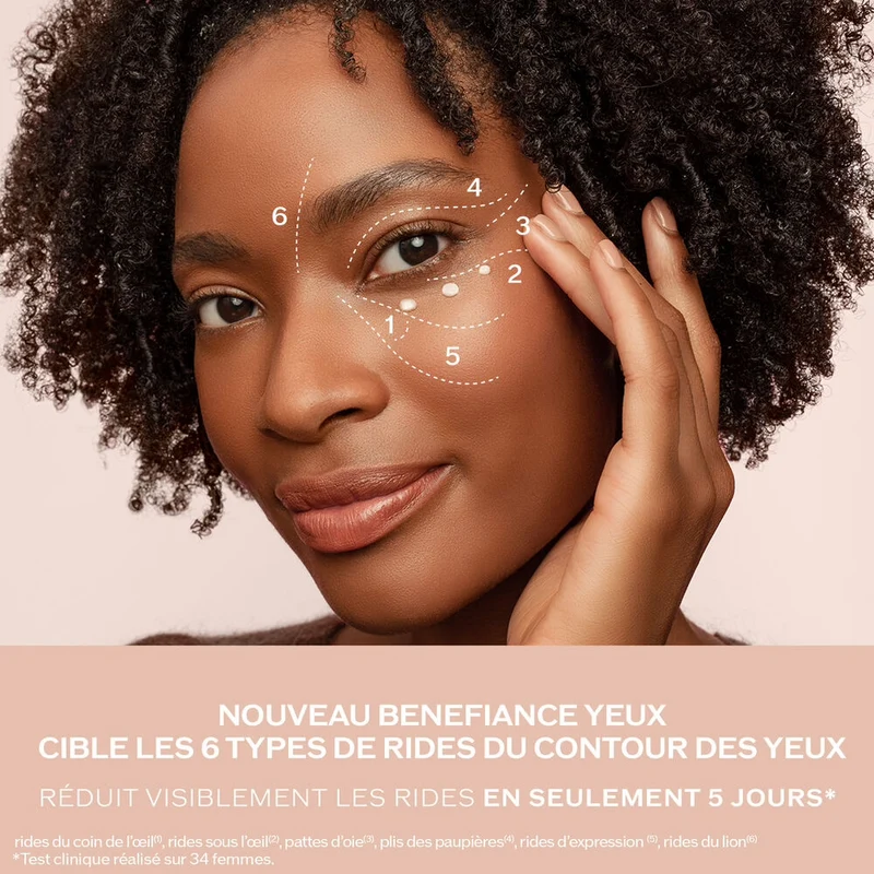 Shiseido Benefiance Crème Anti-Rides Yeux