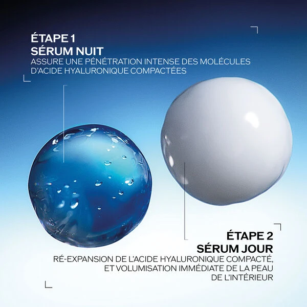 Shiseido Bio-Performance - Duo Sérum Skin Filler