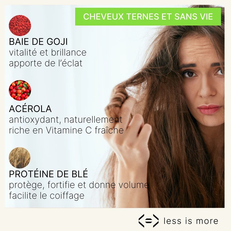 kit shampoing vitalité