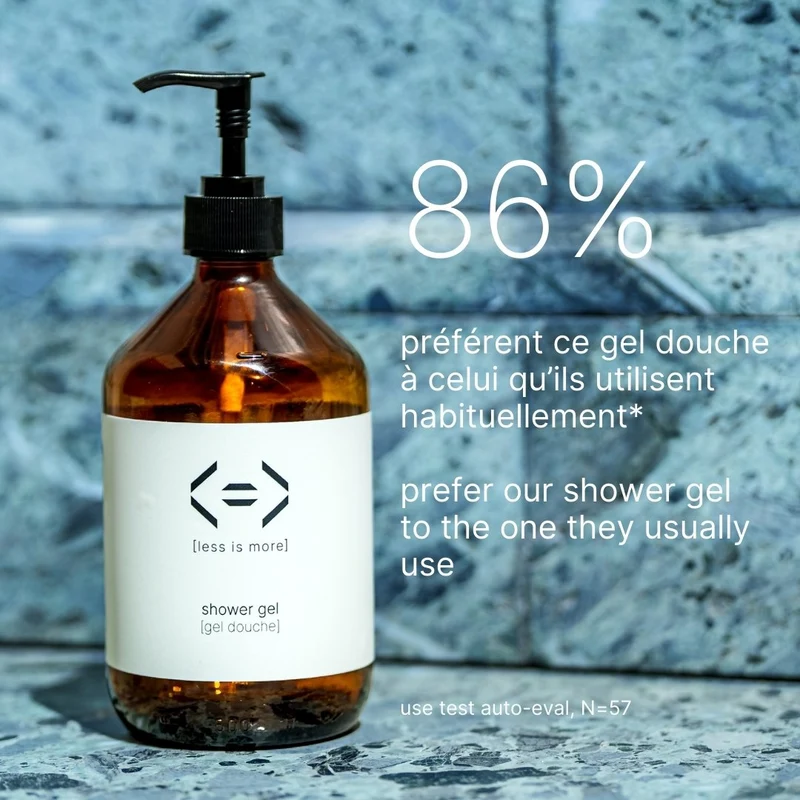 coffret prestige - gel douche fraîcheur 500 ml [basilic + citron]