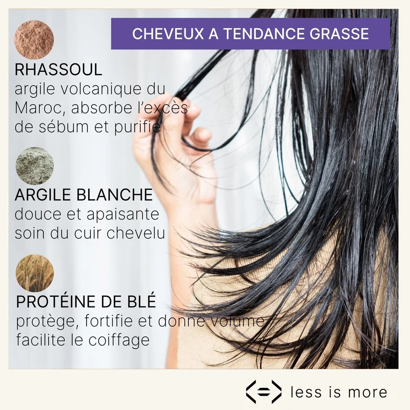 Shampoing pureté [argile blanche + rhassoul]