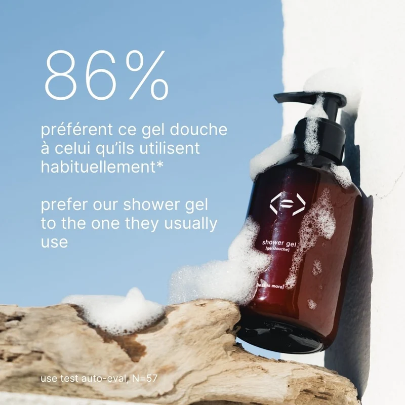 kit découverte gel douche