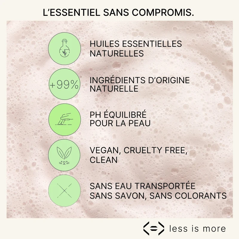gel douche douceur [mimosa + amande]