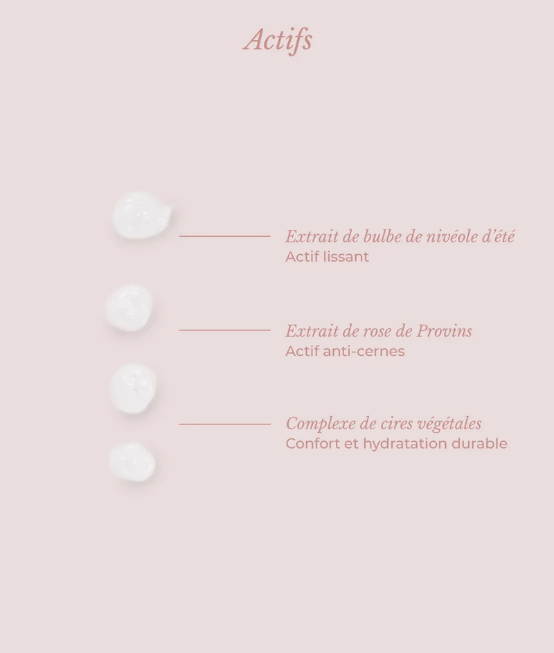 Contour des Yeux Défatigant et Lissant