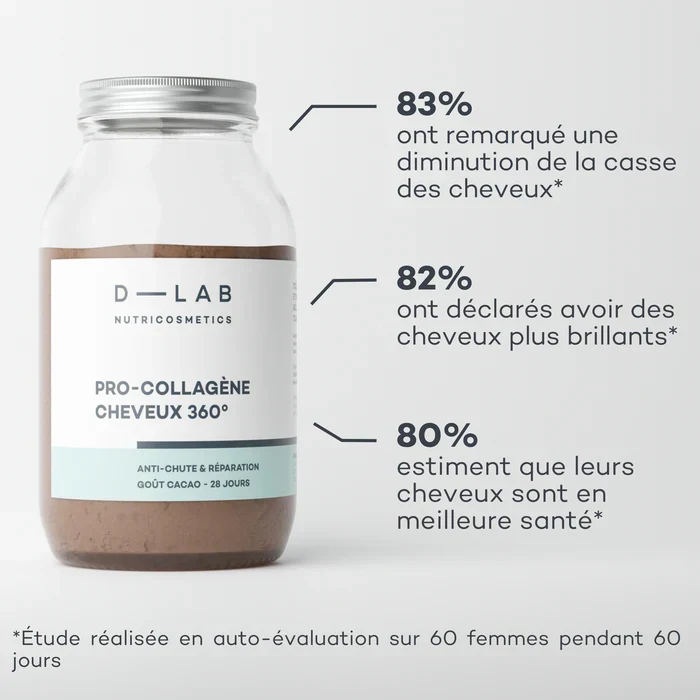 Pro-Collagène Cheveux 360° - Anti-chute & Réparation