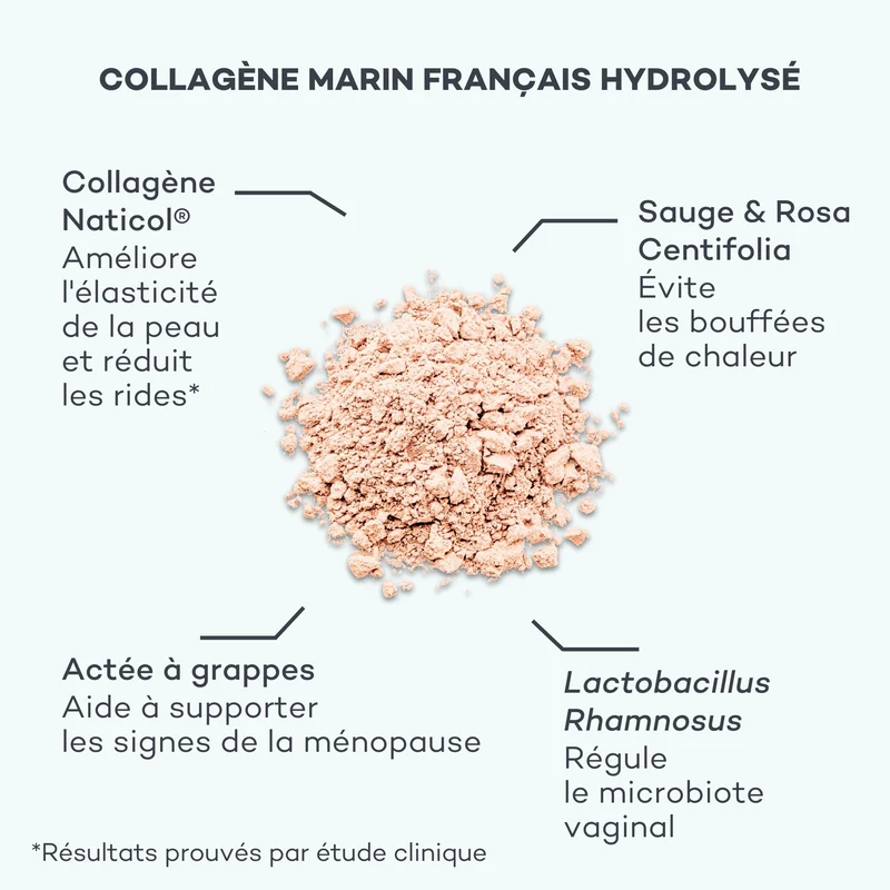 Pro-Collagène Ménopause