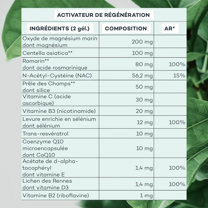 Programme Peau-Parfaite - Peau régénérée, purifiée et matifiée