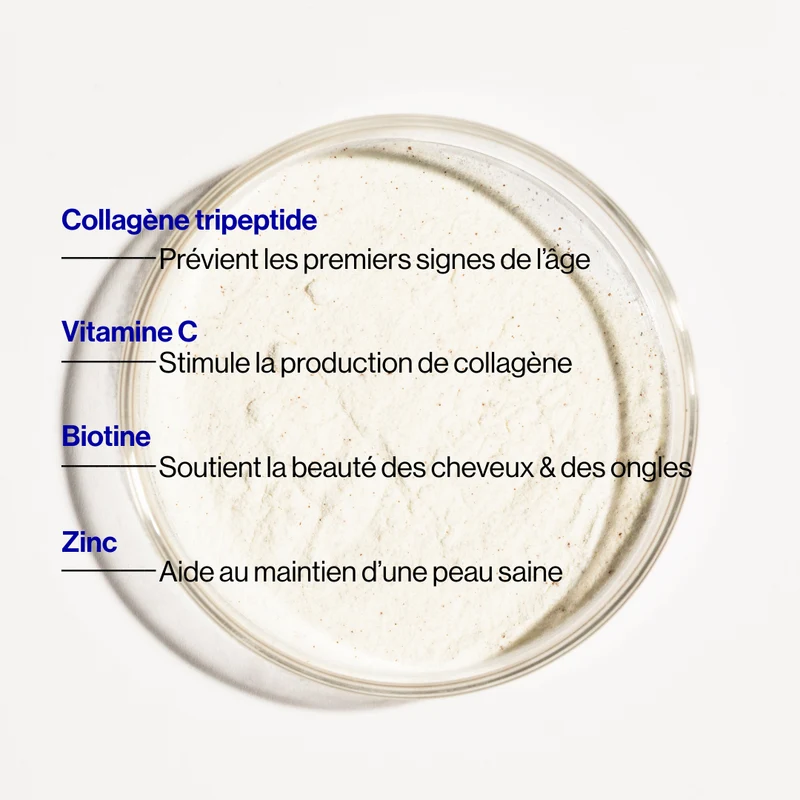Augmented Collagen - Hydratation, Éclat & Rides