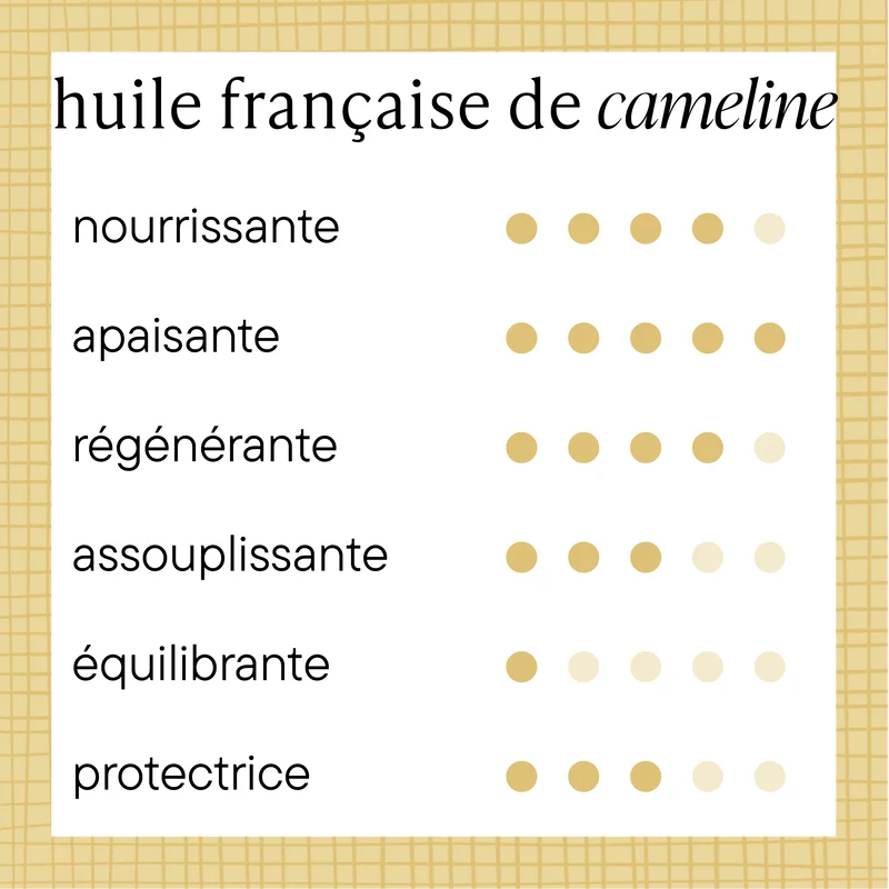 Huile de cameline