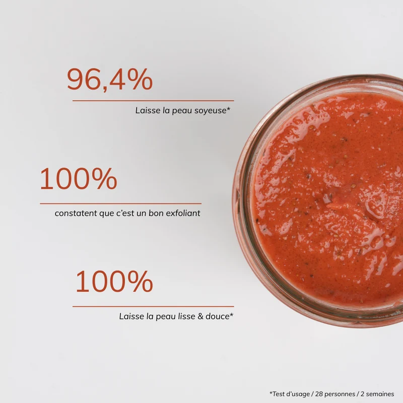 Gommage corps lissant - Fraise & Grenade