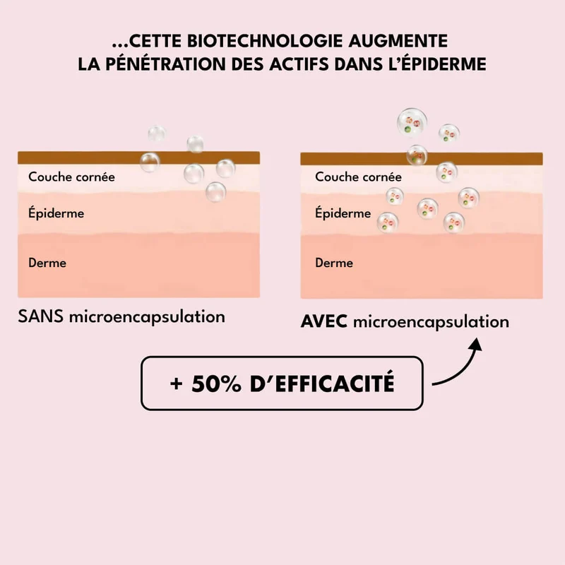 Crème Riche - Anti-Âge | 30ml