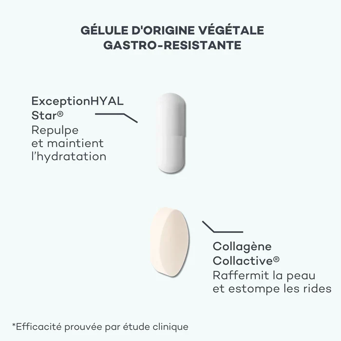 Duo Dermo-Nutrition - Collagène & Hyaluronique