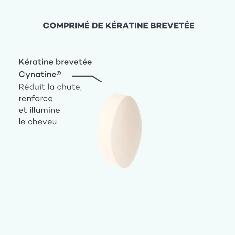 Absolu de Kératine