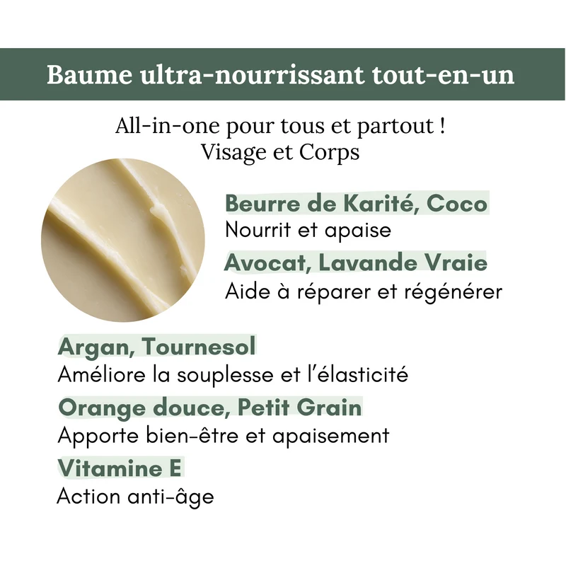 Baume SOS RESCUE