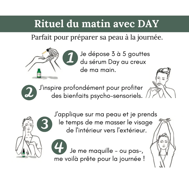 Sérum anti-imperfections DAY